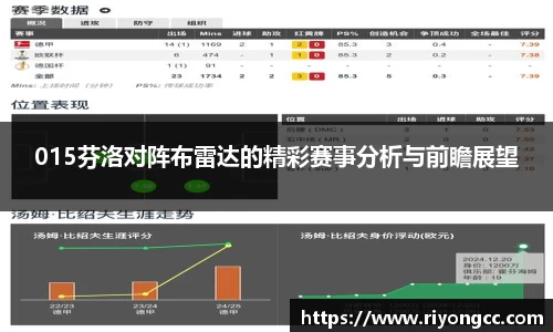 015芬洛对阵布雷达的精彩赛事分析与前瞻展望
